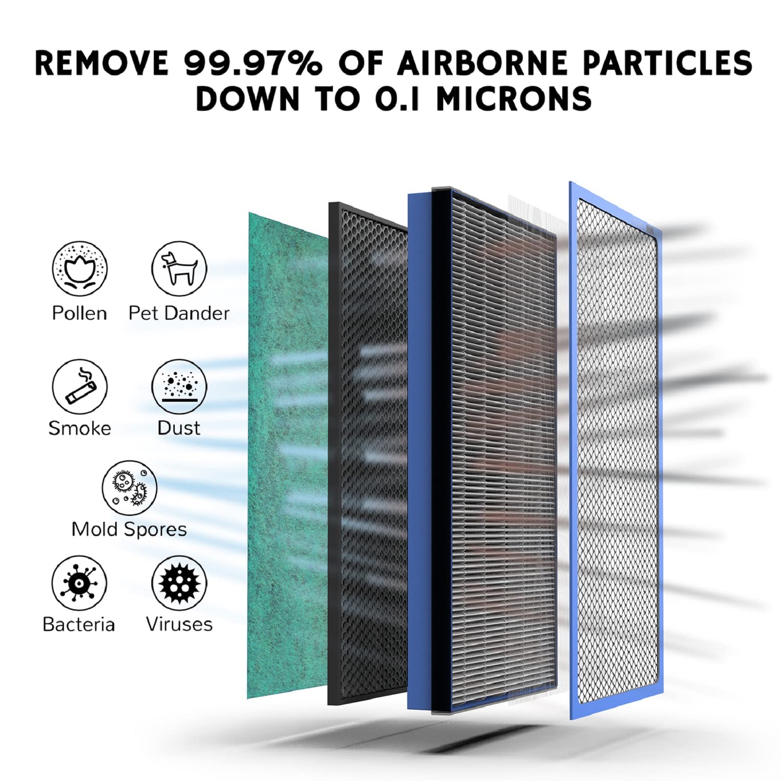 Installing Airthereal H13 filter into APH260 unit for refreshed air.