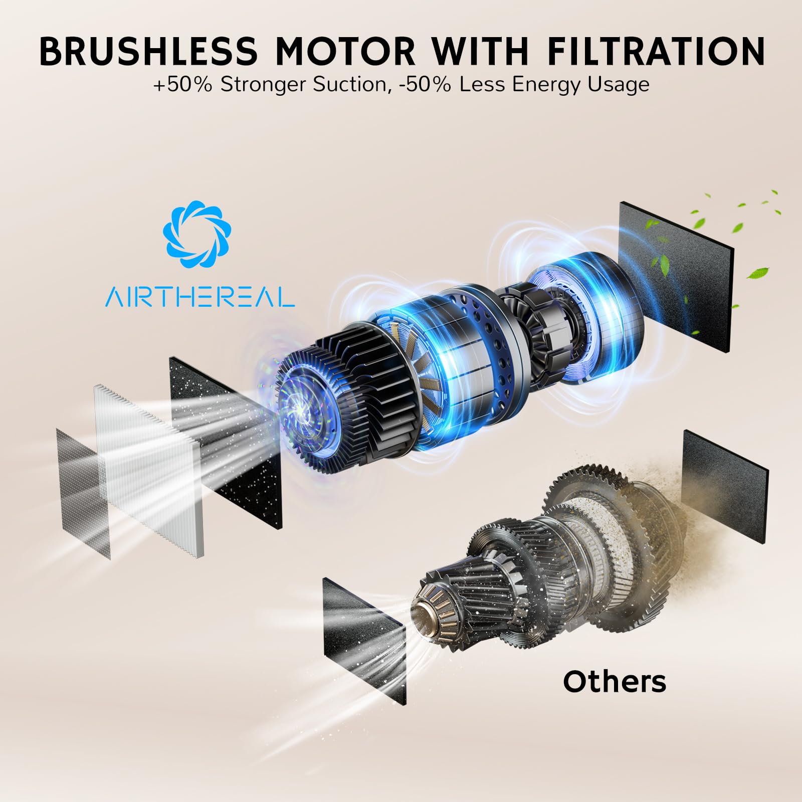 AirThereal T1 HEPA F8 filter close-up highlights air purification during cleaning