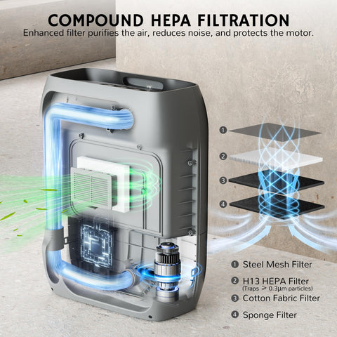 AirThereal T1 hose tool mode enables precise cleaning with built-in hose