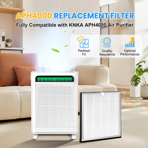Airtiancai 3-in-1 filtration system with pre-filter, HEPA, and carbon
