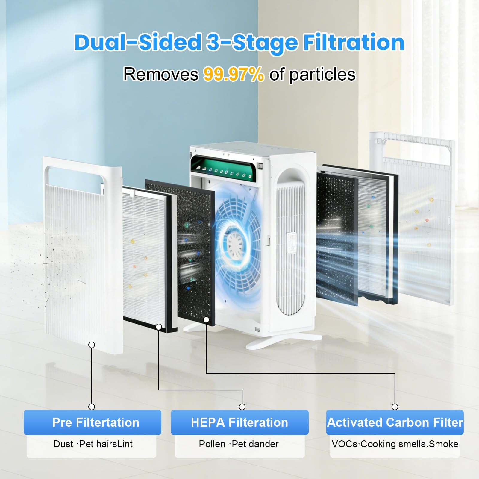 Airtiancai APH4000 activated carbon layer close-up targets odors and fumes.