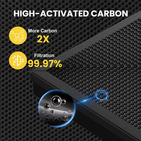 Airtiancai APH4000 compatibility label on box confirms model fit.