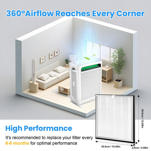 Airtiancai APH4000 filter pack side view demonstrates compact fit in the purifier.