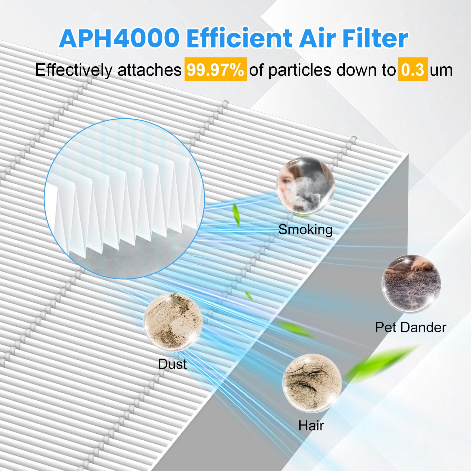 Airtiancai HEPA filter traps micro-particles for cleaner indoor air