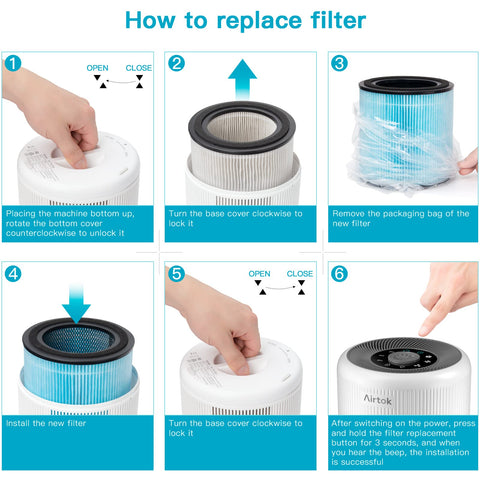 Activated carbon layer in AP0601 filter neutralizes household odors