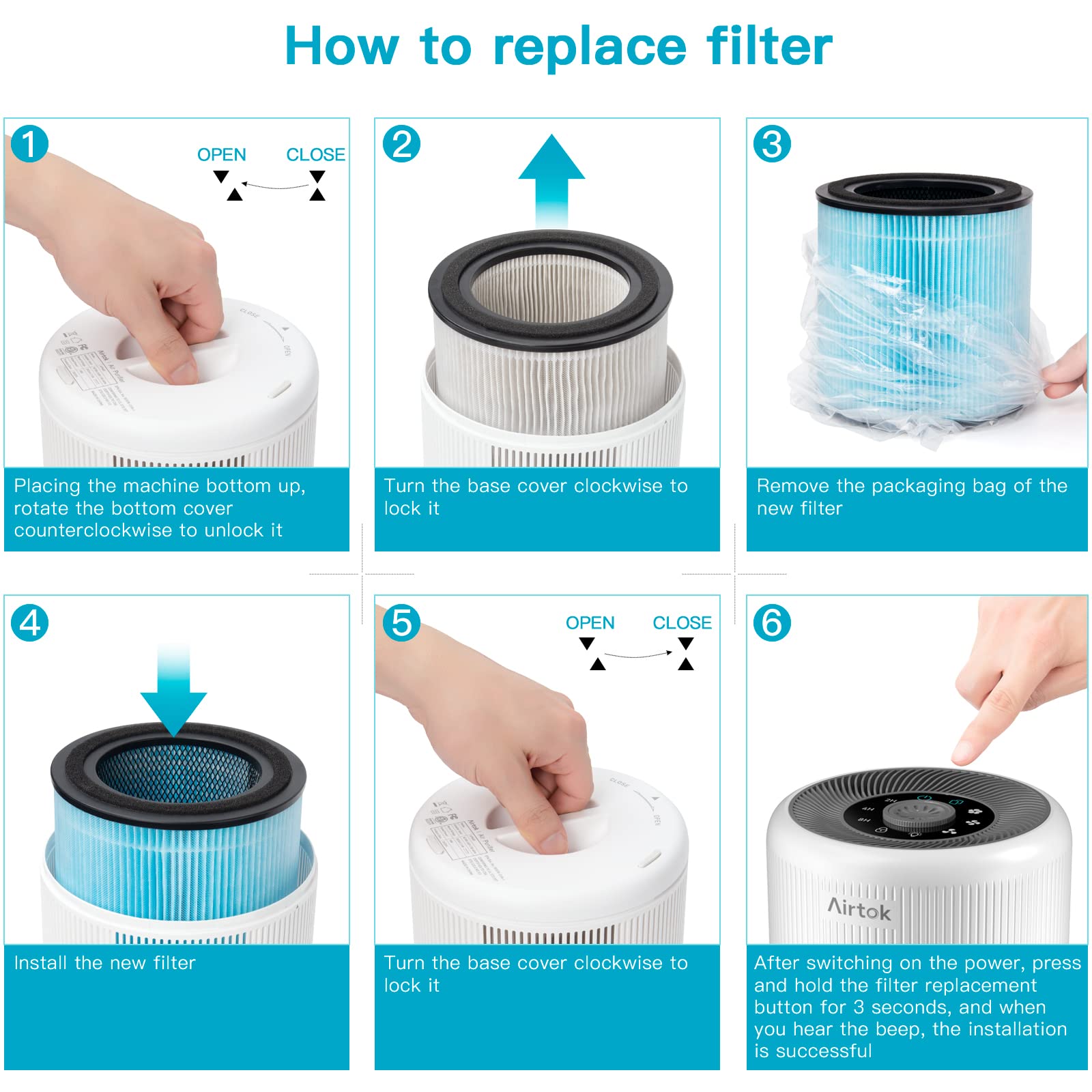 AIRTOK AP0601 indicator reset after filter replacement