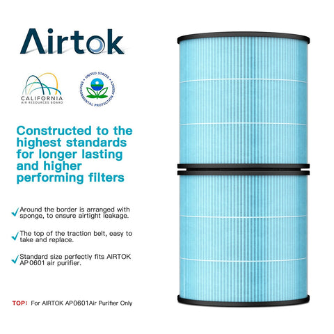 AIRTOK AP0601 sealed-pack replacement filters protect freshness