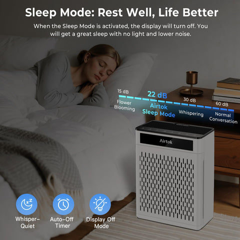 An Airtok AP3001 in Sleep Mode for quiet nighttime operation.