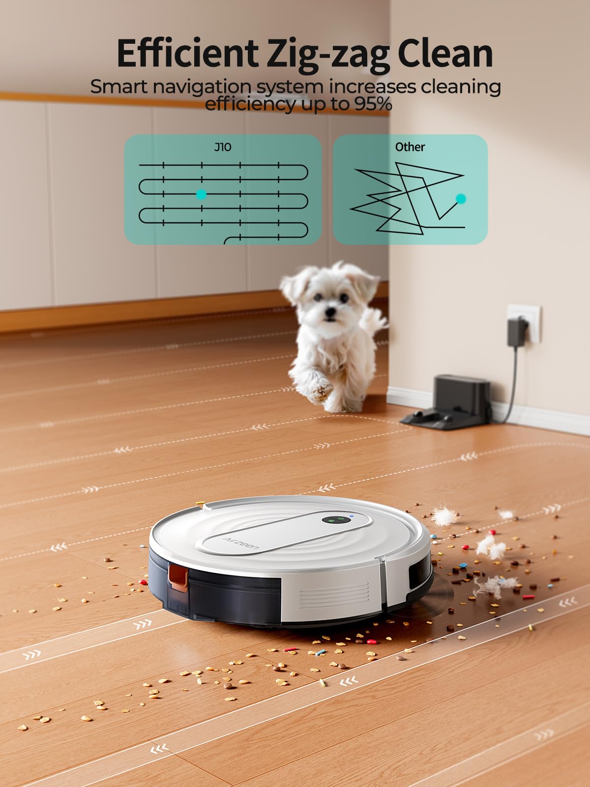 Airzeen carpet boost activates on low‑pile carpets