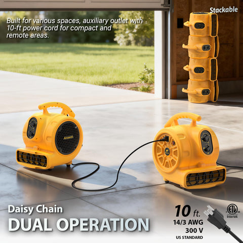 Airzentti Air Mover in action drying carpet and floors.