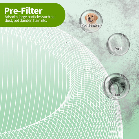 Aiskaer activated-carbon filter detail for A1/A1W model