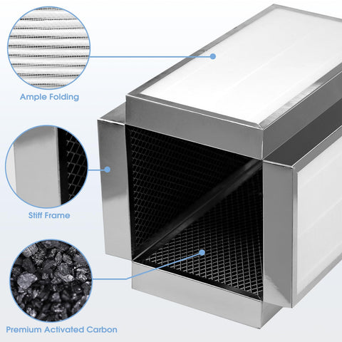 Aisrida 50 installation guide sample demonstrates easy replacement steps.