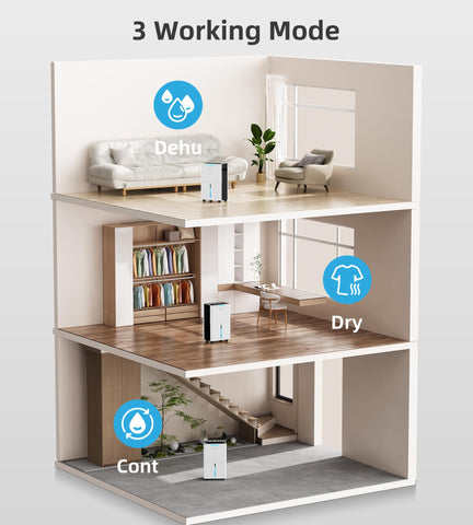 Aiusevo dehumidifier with 360 wheels enables effortless relocation.