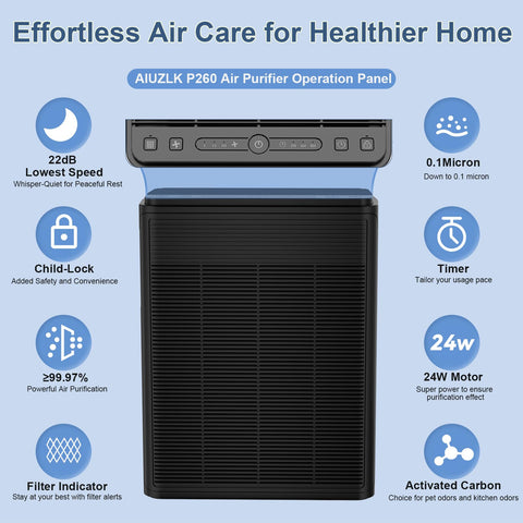 AIUZLK P260 compatible with official replacement filters for easy upkeep.