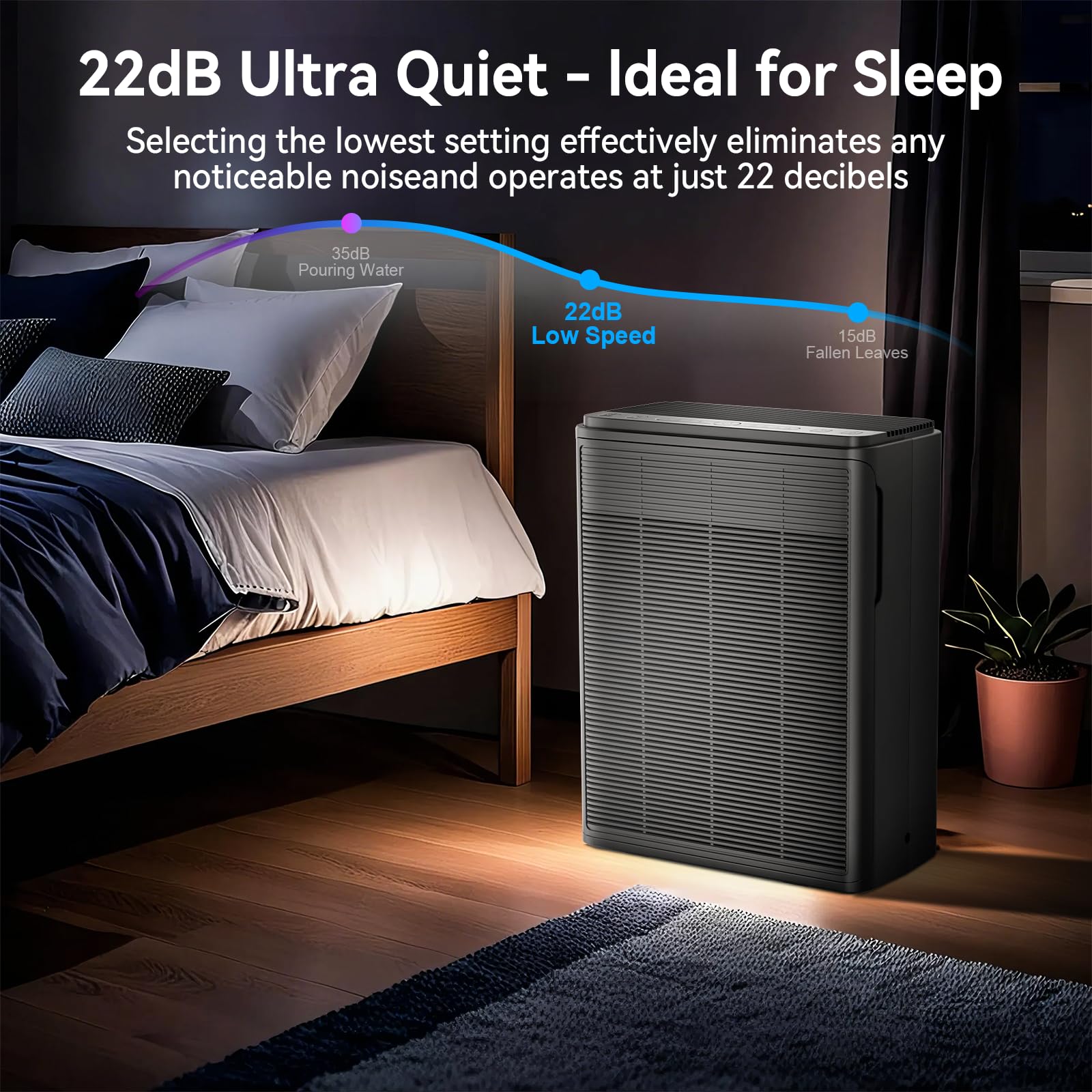 AIUZLK P260 timer and adjustable fan speeds for flexible use.
