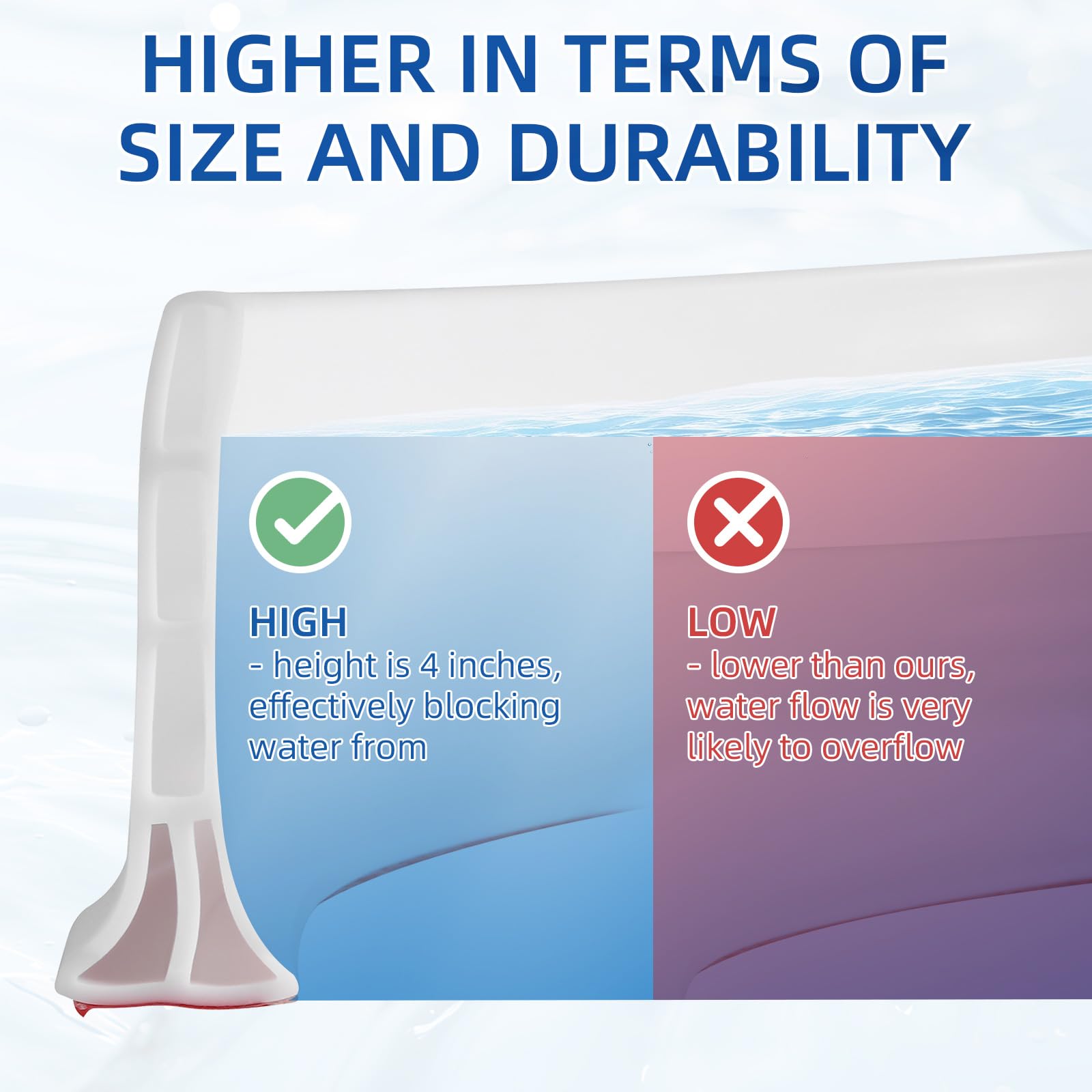 AiVeUao flexible silicone construction for reliable containment.
