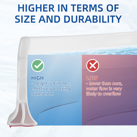 AiVeUao flexible silicone construction for reliable containment.