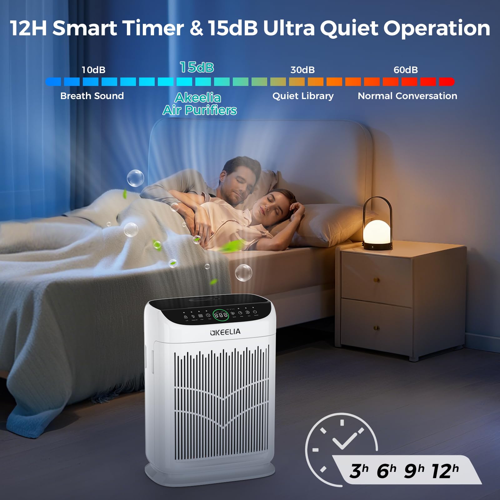 Akeelia air purifier auto mode indicator with smart adjustments