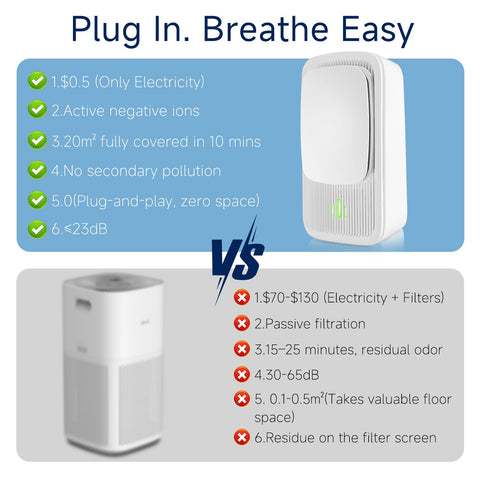 AKHQVC ultra-quiet operation purifies air without noise.