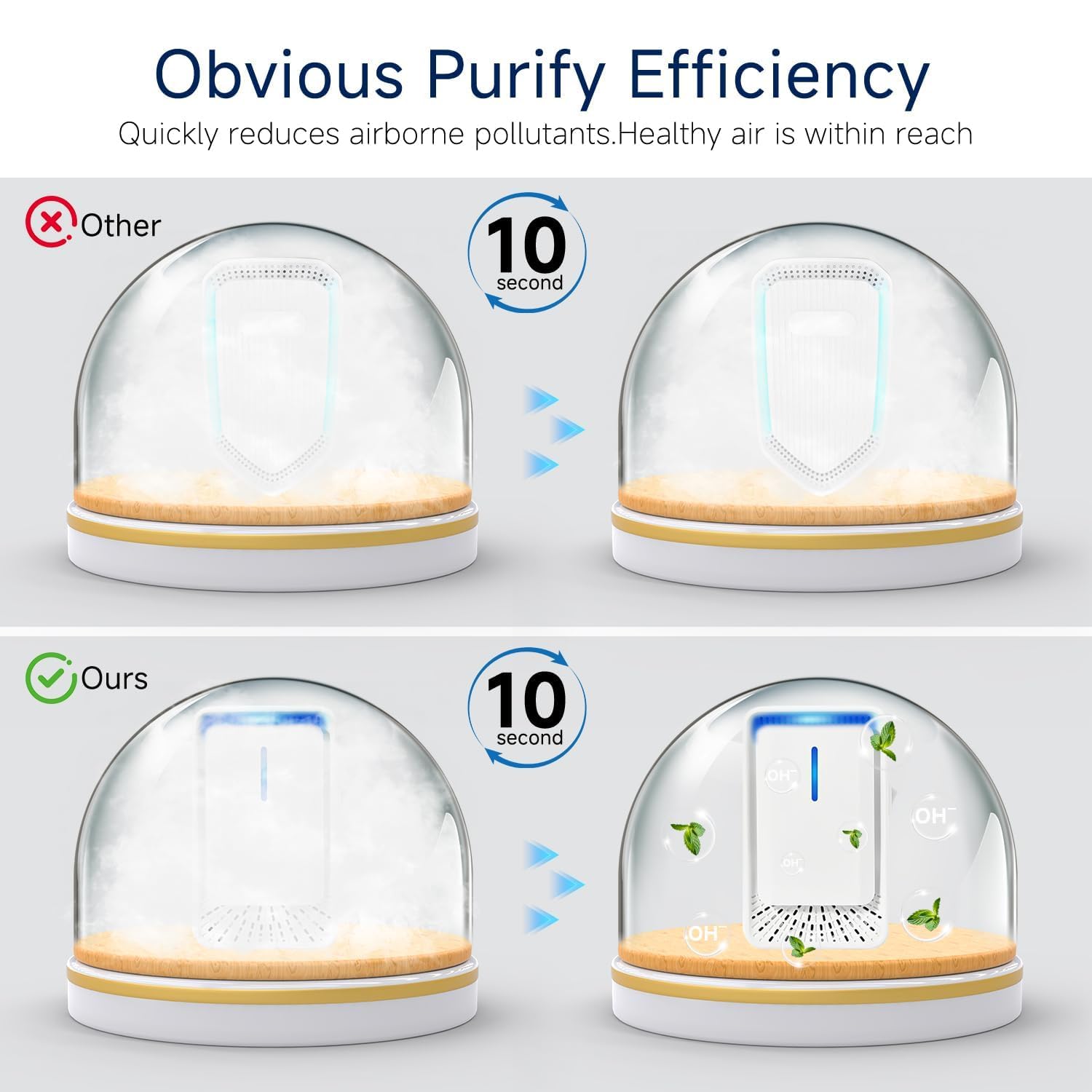 White finish blends with decor while keeping air fresh.