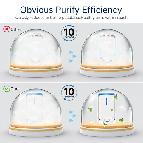 White finish blends with decor while keeping air fresh.