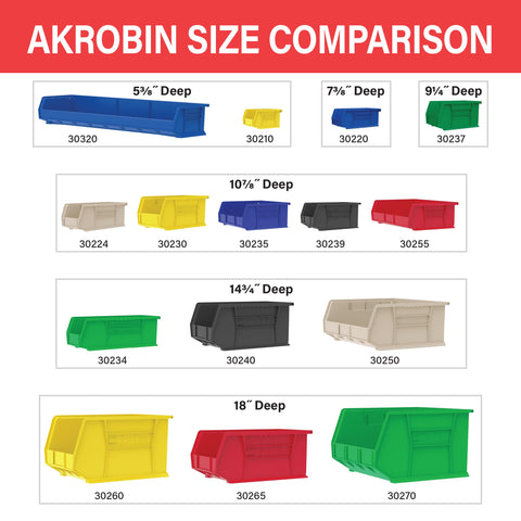 Akro-Mils AkroBins 30230 wide stacking ledge provides stability and spill prevention
