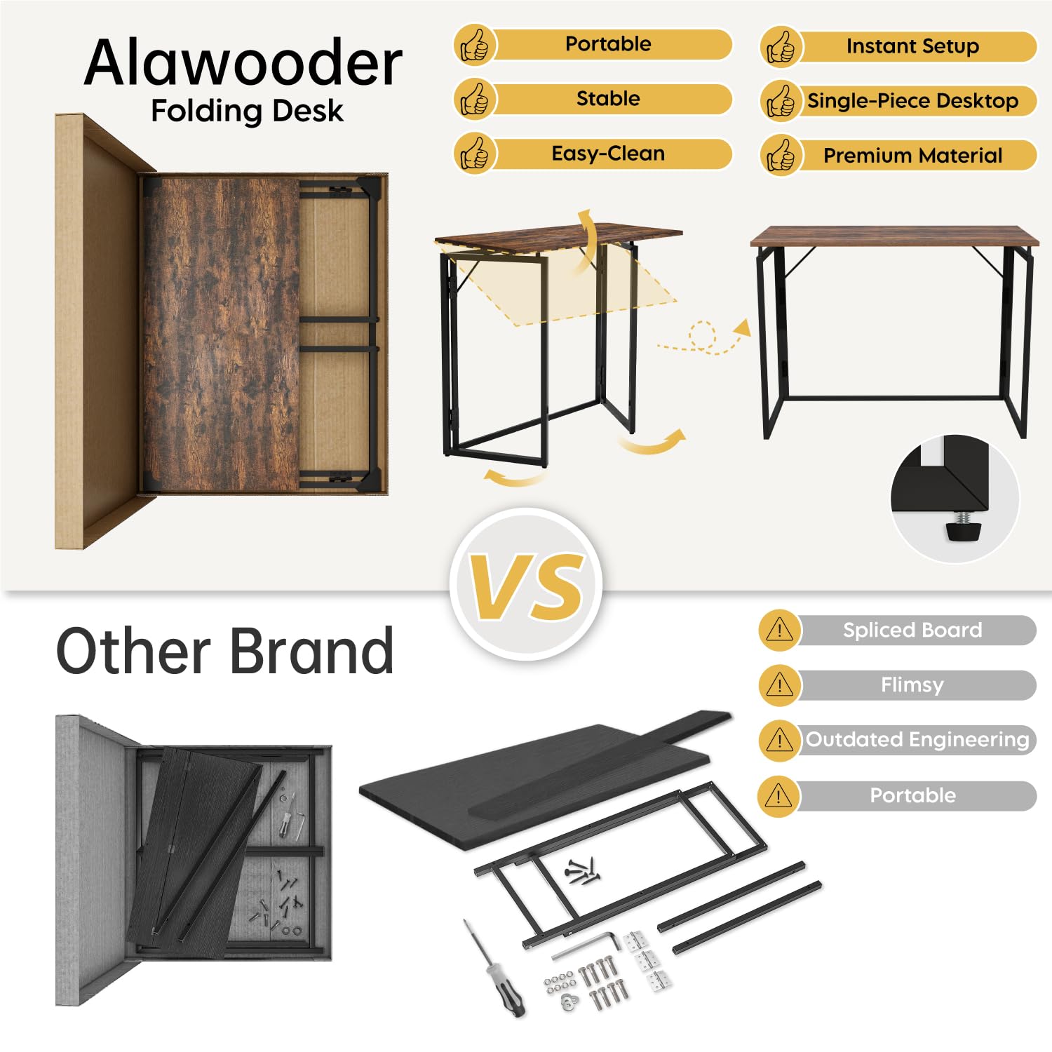 alawooder desk at 29.1-inch height; ergonomic legroom