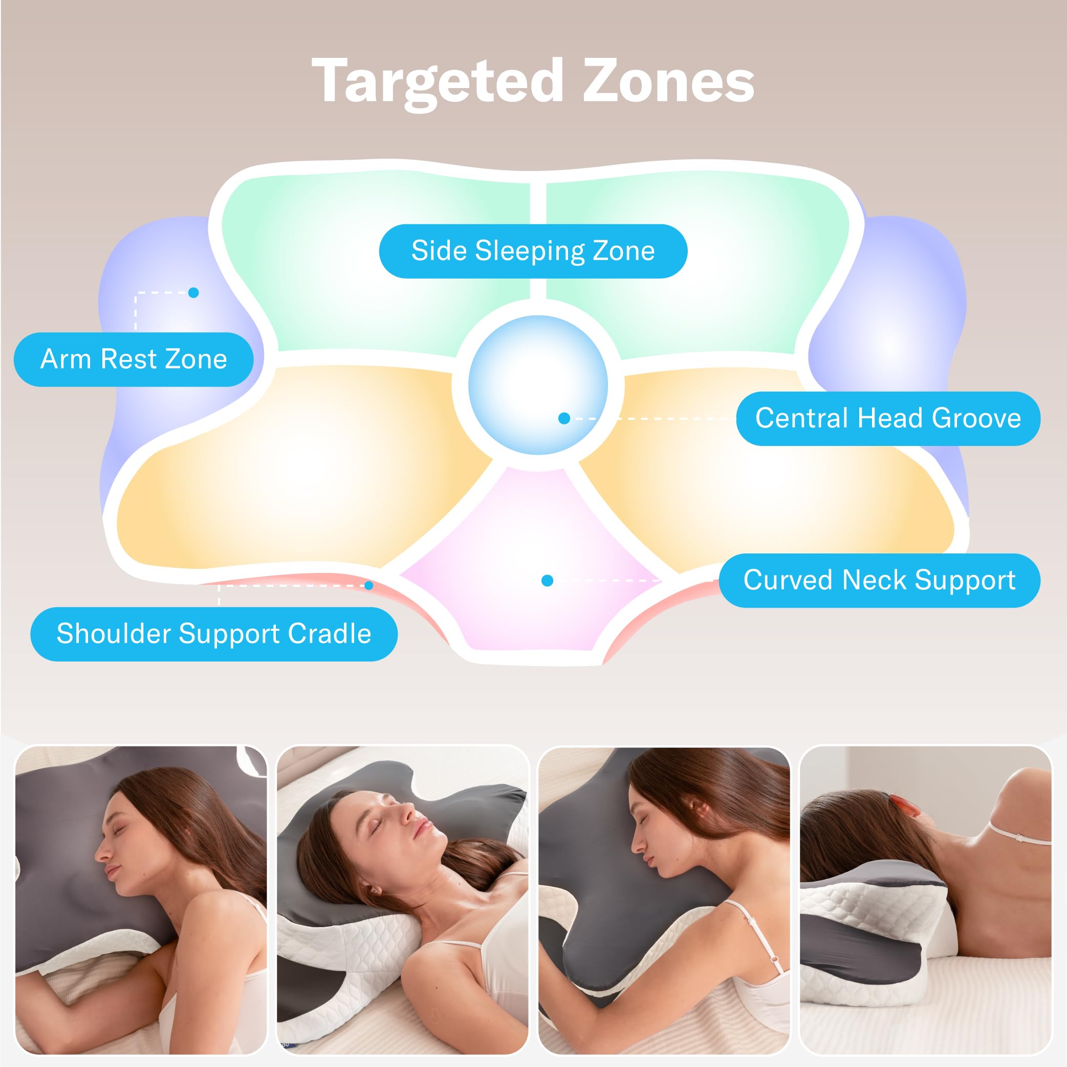 Alcedo Cervical Memory Foam Pillow back sleepers benefit from cervical support