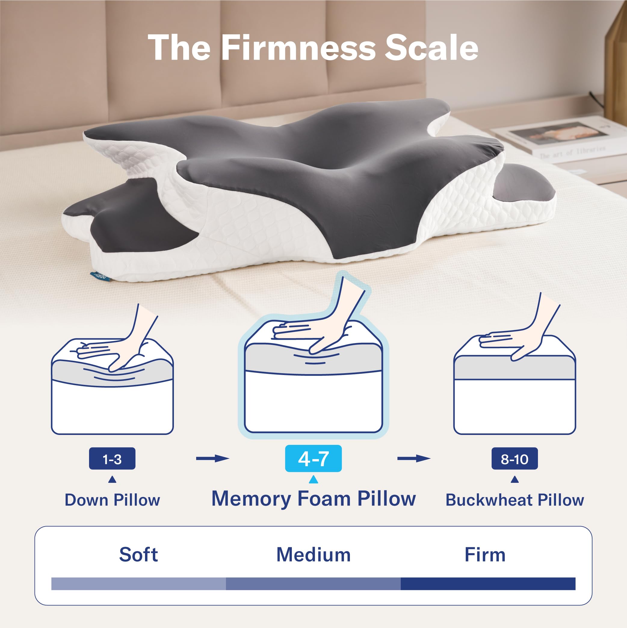 Alcedo Cervical Memory Foam Pillow contour design aids spinal alignment