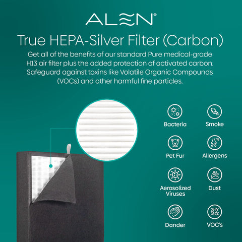 Alen BF35-Fresh replacement filter includes activated carbon to scrub VOCs and odors.