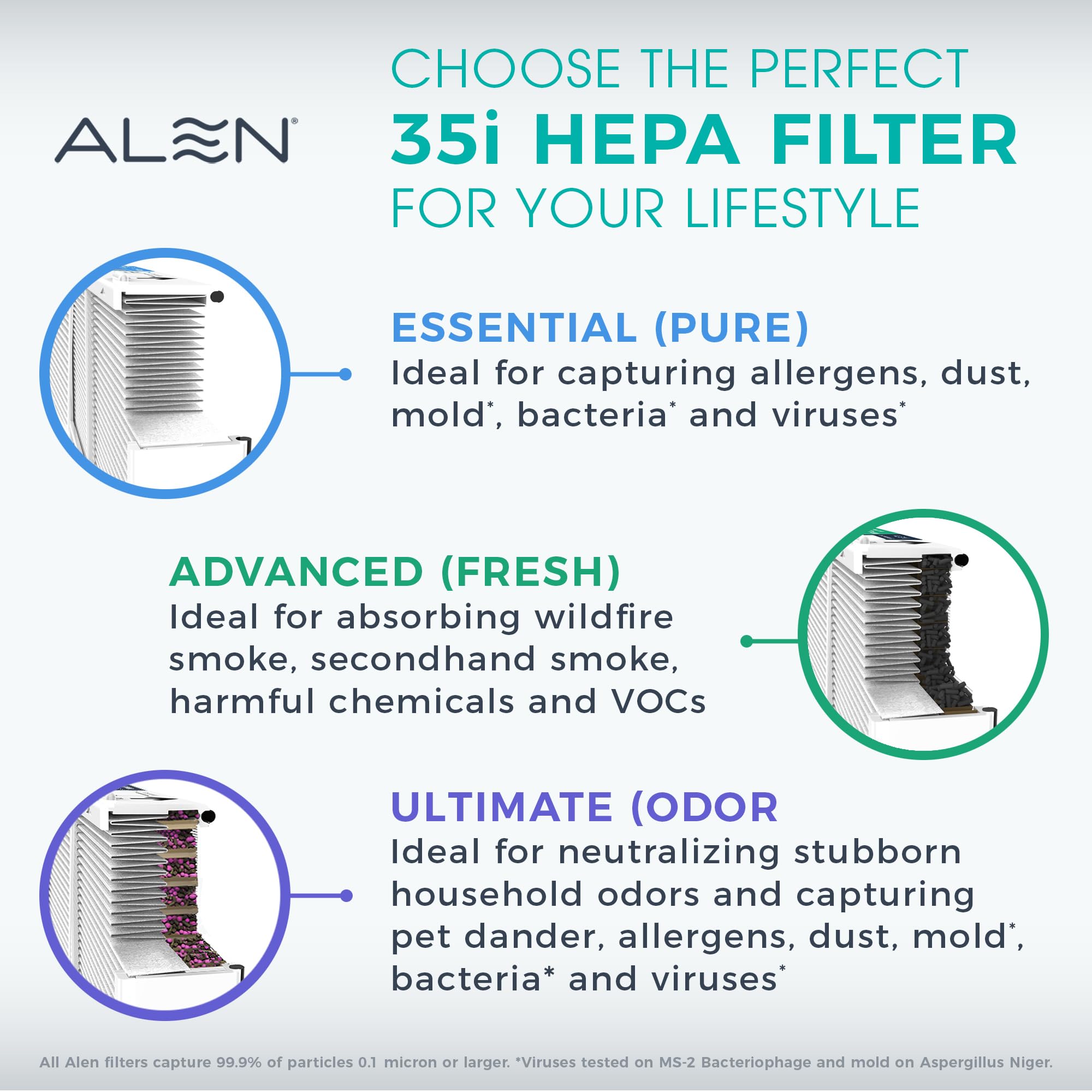Alen BreatheSmart 35i app control interface for remote monitoring.