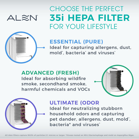 Alen BreatheSmart 35i app control interface for remote monitoring.