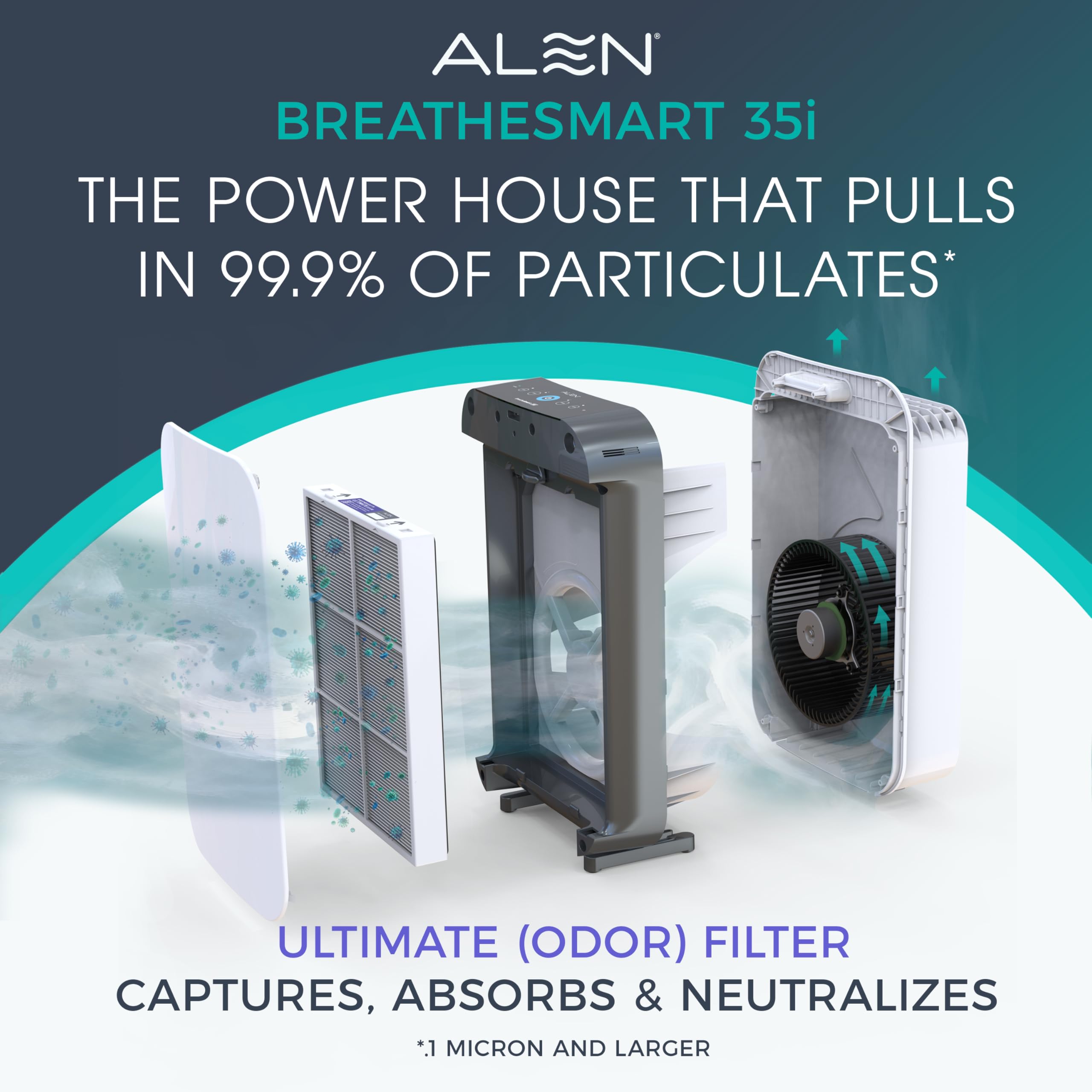 Alen BreatheSmart 35i side profile highlighting slim footprint in living rooms.