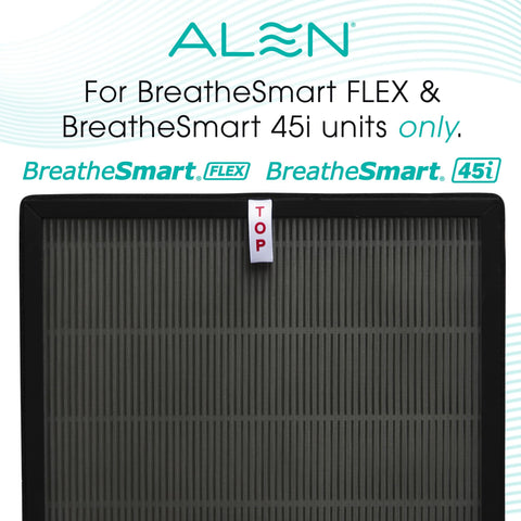 Alen BreatheSmart filter in unit view emphasizes easy installation and snug fit