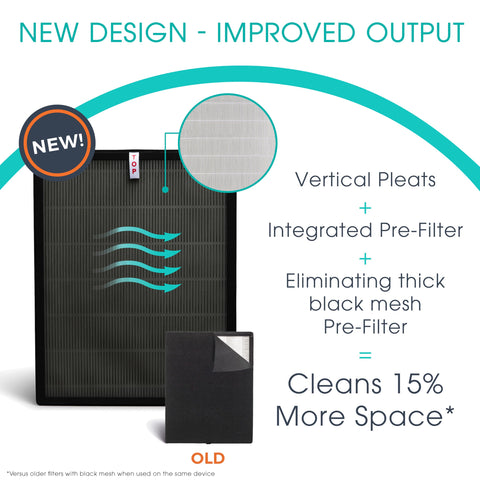 Cross-section of VOC/SMOKE filter captures gases and odors.
