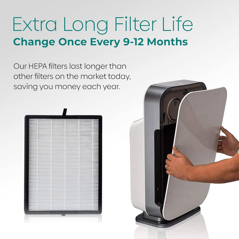 Alen Fresh Carbon layer demonstrates odor absorption in action