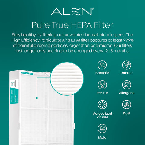 Alen H13 True HEPA filter traps tiny particles in your home.