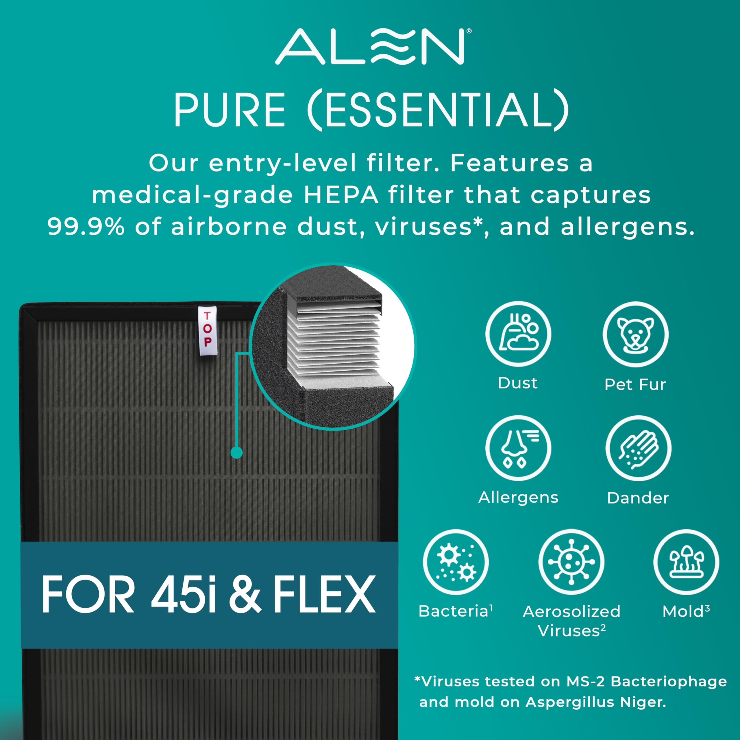 Alen HEPA filter with gasket minimizes air leaks.