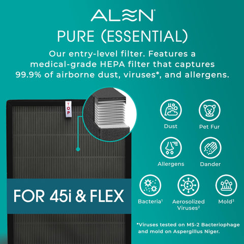 Alen HEPA filter with gasket minimizes air leaks.