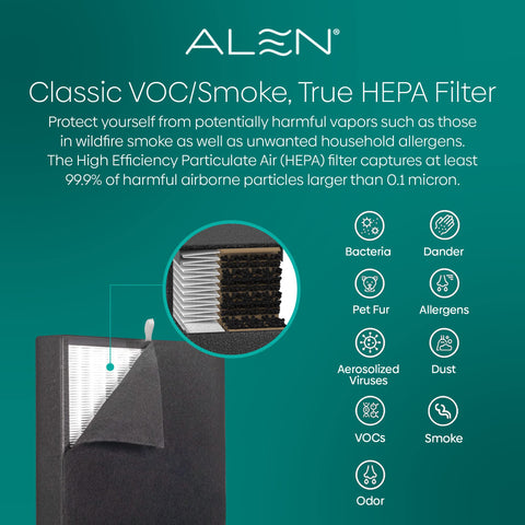Alen H13 True HEPA filter captures fine particles for cleaner indoor air.