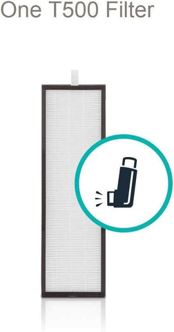 Close-up of TF60-Pure HEPA filter core highlighting True HEPA technology for allergen capture.