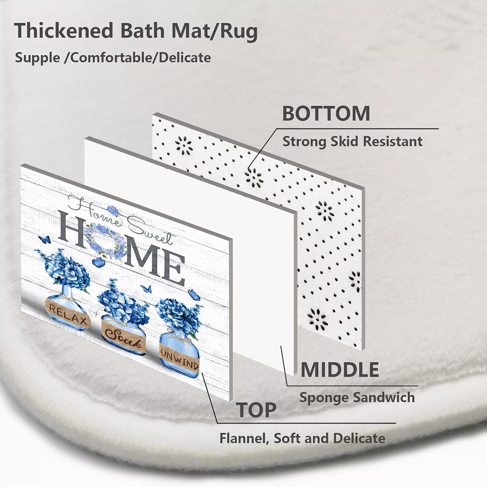ALEXEX Blue Hydrangea print close-up shows high-definition detail.