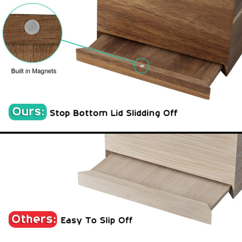 ALLELION versatile tissue box holder fits bedroom, bathroom, and office spaces.
