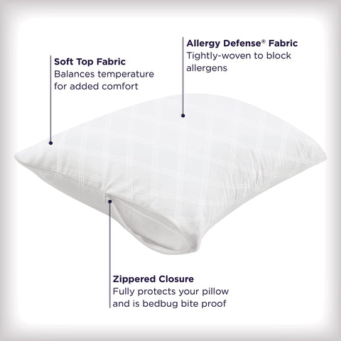AllerEase king pillow protectors packaged set illustrating value and 4-pack.