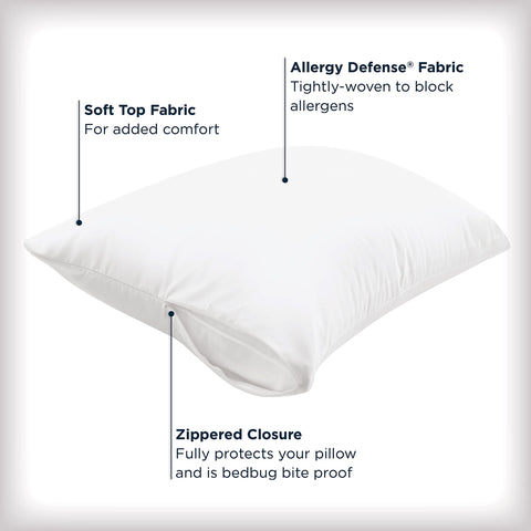 Aller-Ease pillow protectors zippered closure close-up highlighting secure pillow encasing.