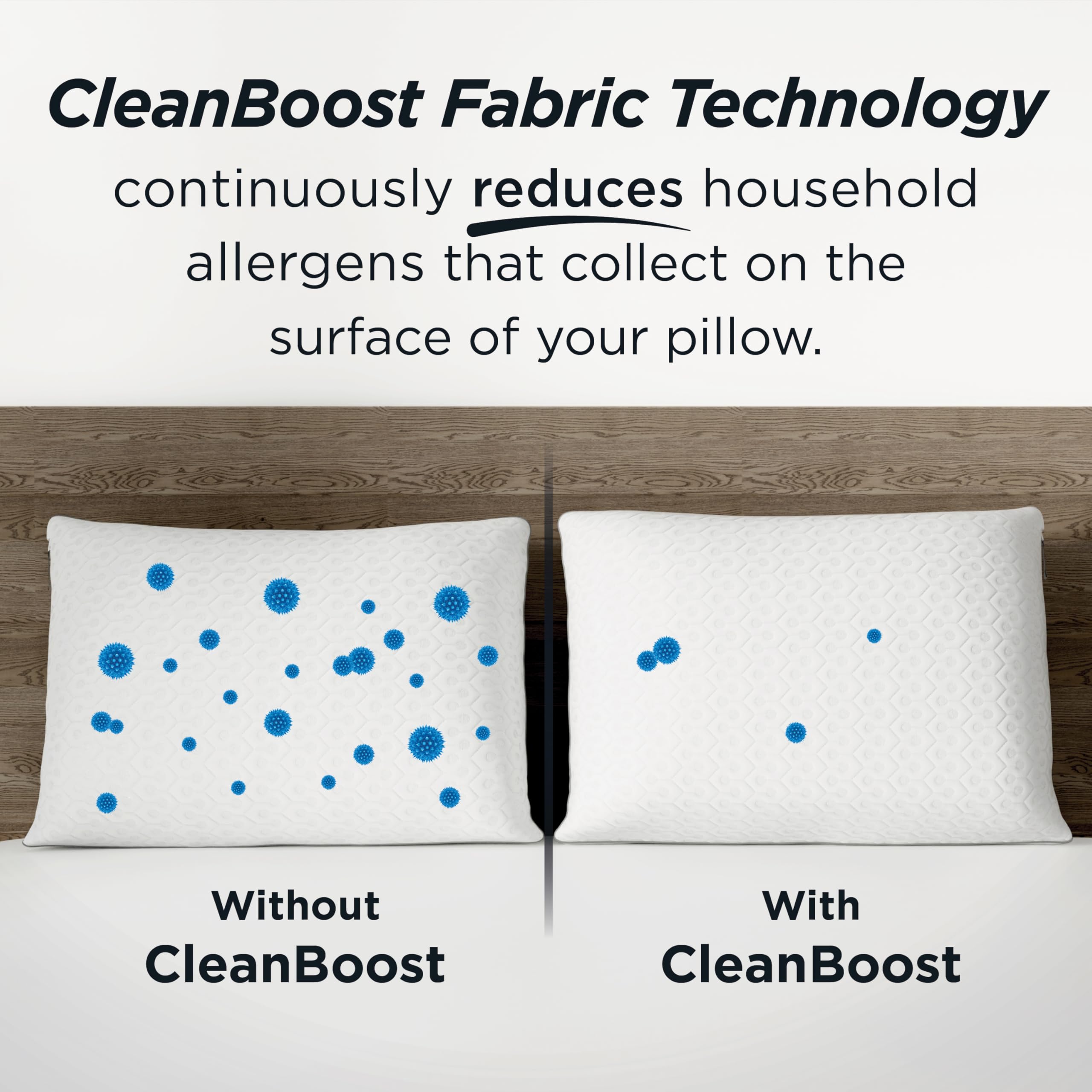 CleanBoost technology reduces surface allergens on the pillow.