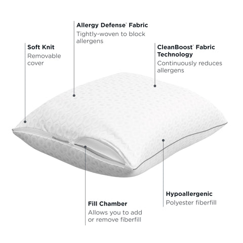 Aller-Ease Platinum pillow loft after fluff for personalized support.