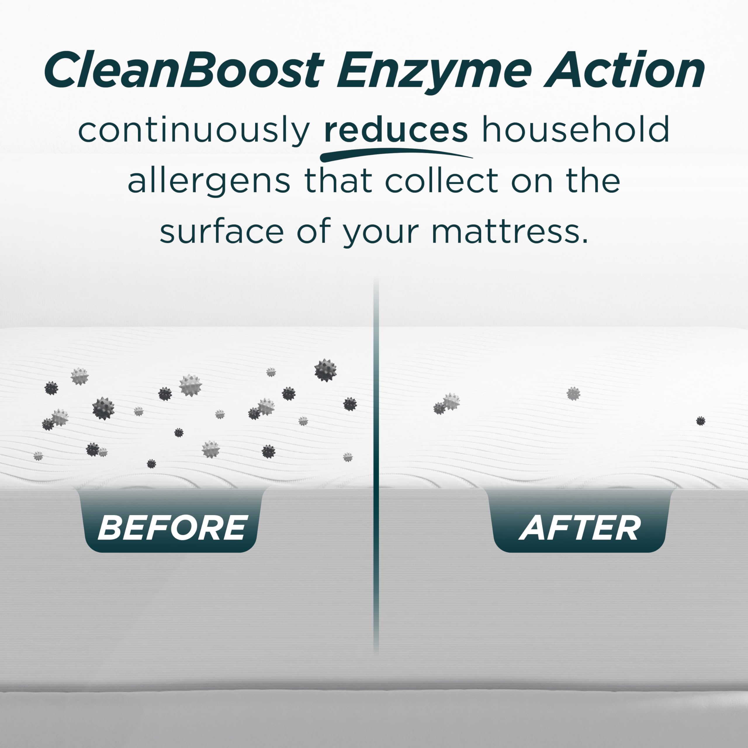 Aller-Ease soft plush knit top adds gentle comfort to the mattress protector.