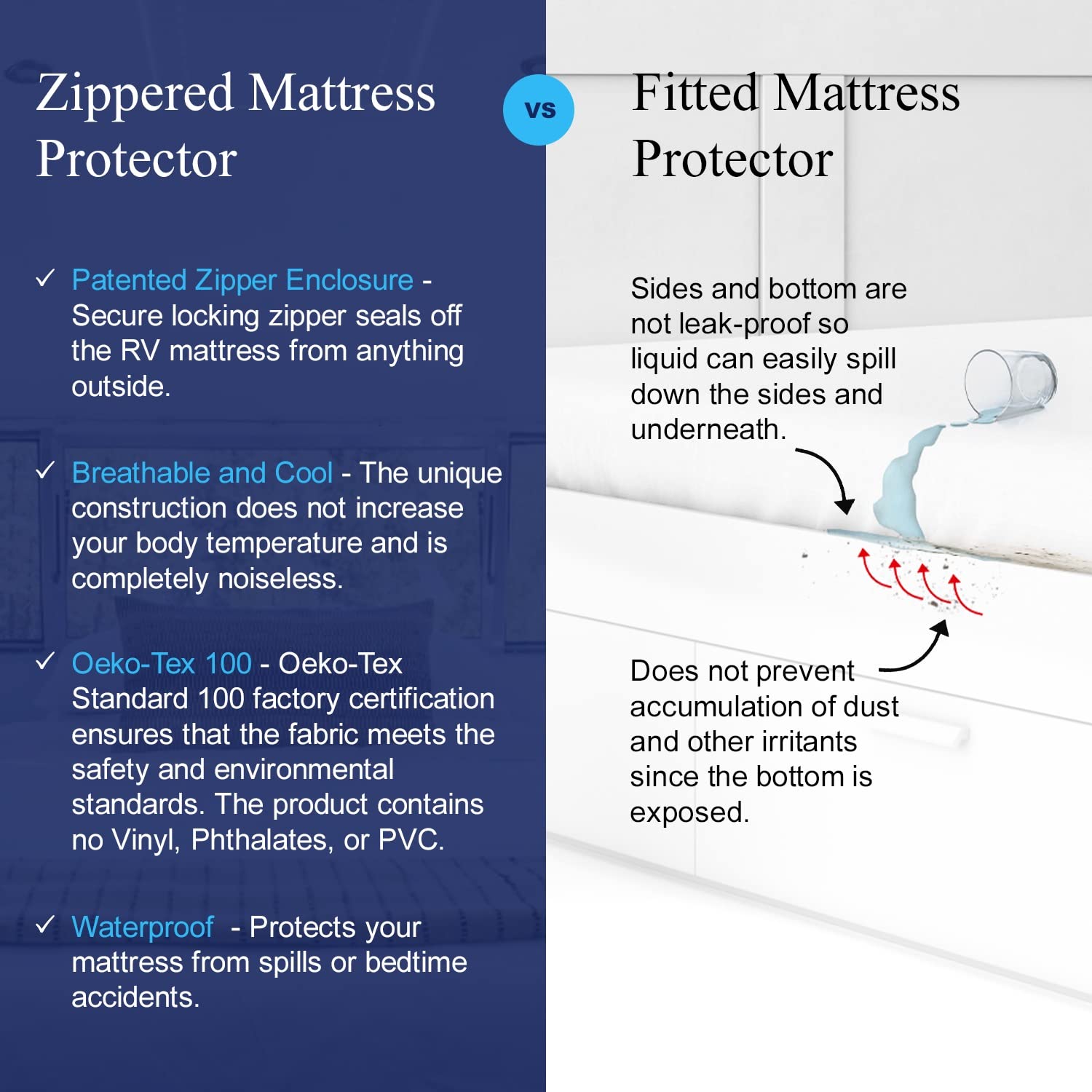 Allersoft soft poly knit fabric keeps a cool, quiet sleep surface.