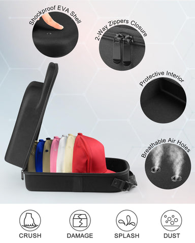 Allgawise hat travel case with trolley sleeve for easy airport transfers